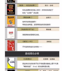 怎么查询房产结清状态