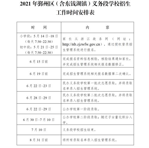 学区房产类型怎么选