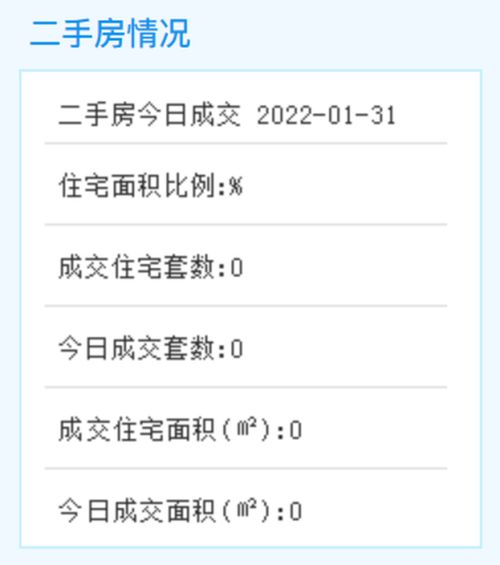 怎么查询房产成交数
