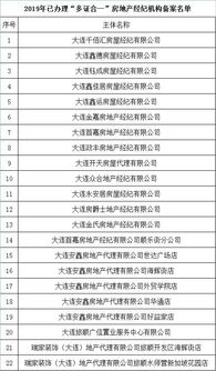怎么购买房产名单