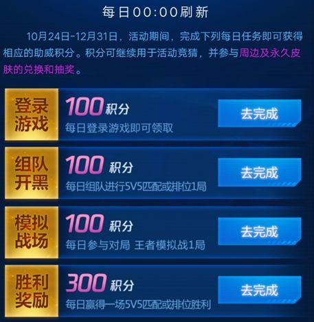 房产积分通道怎么查询