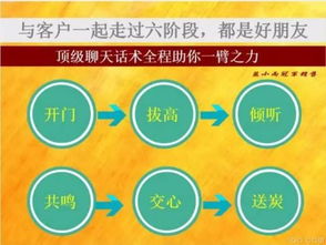 房产分销折扣怎么算
