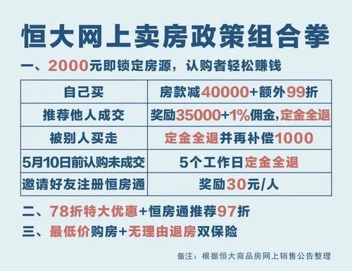 房产分销折扣怎么算