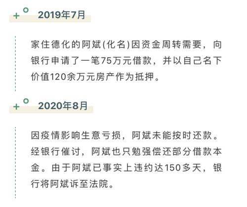 房产拍卖怎么收费标准