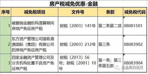 西安房产契税怎么收费