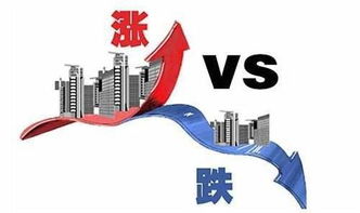 房产说词怎么说