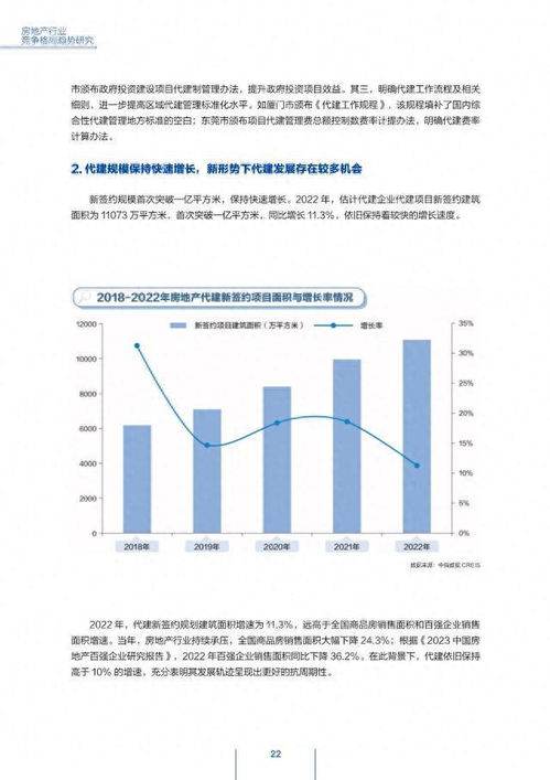 房产布局文案怎么写