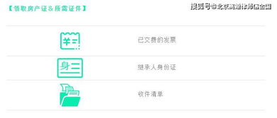 房产继承退钱怎么退款的