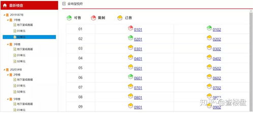 怎么搜索房产代码查询