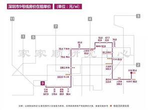 房产线路短路怎么处理
