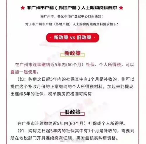 无锡房产退税怎么操作