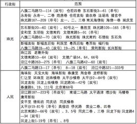 广州房产证怎么查询