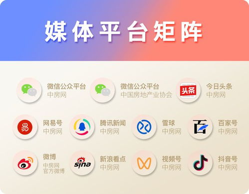 房产企业号怎么起