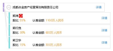 公司房产运营方案怎么写