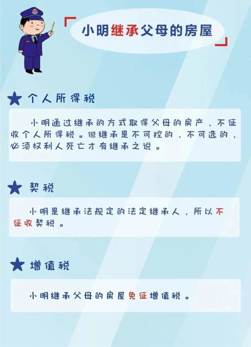 房产继承怎么避税最好