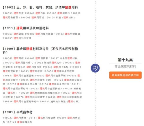 房产行业怎么申请积分