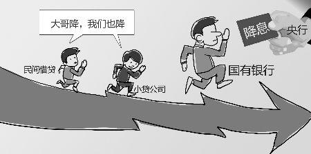 民间房产抵押怎么处理