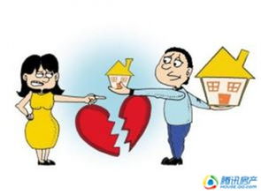 离婚时怎么查对房产