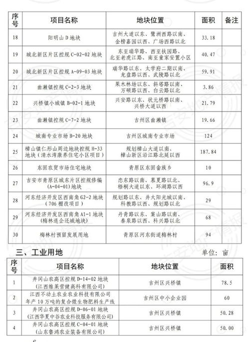 怎么计算按揭价格房产