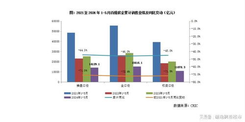 房产互换价格怎么确定