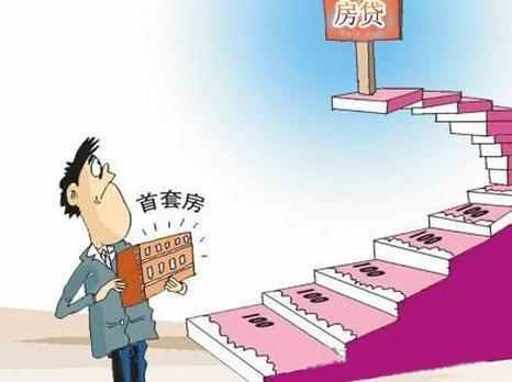 请教房产问题怎么问好