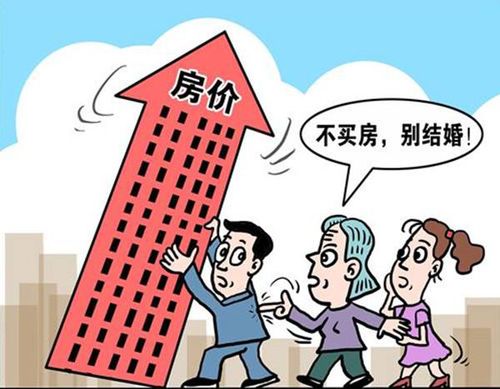 请教房产问题怎么问好