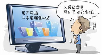 房产置业佣金怎么算