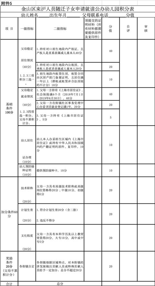 入园房产性质怎么填写