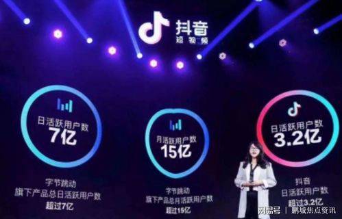 房产怎么运营抖音