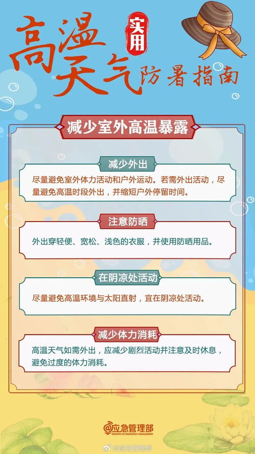 房产话题趣谈怎么写好