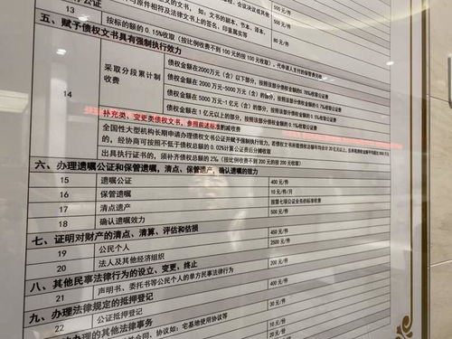 房房产遗嘱怎么写