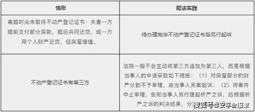 离婚房产净值怎么处理
