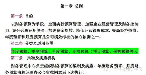 房产管理模板怎么写