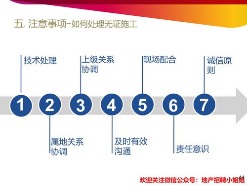怎么查房产纳税流程详解