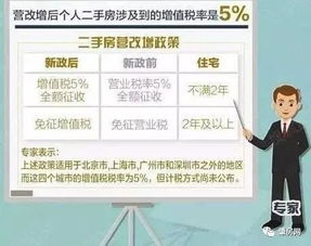 怎么查房产纳税流程详解