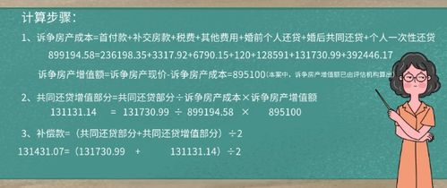 离婚房产共同还款怎么算