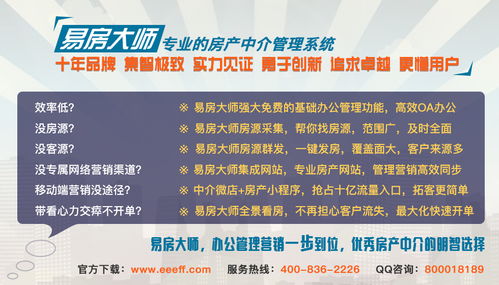 房产中介店长怎么联系