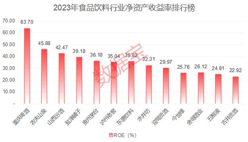 房产佣金利润点怎么算