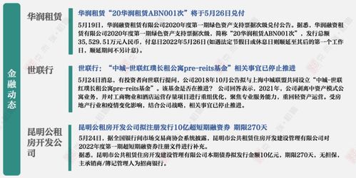 房产租赁行业总结怎么写