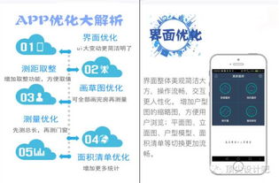房产怎么能快速签单