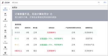 房产彩信群发内容怎么写