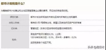 网上怎么清算房产契税