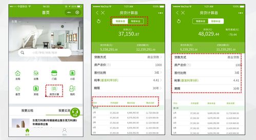 房产小程序怎么玩