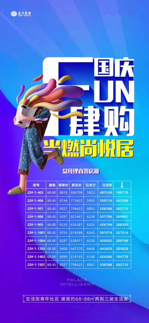 六字房产文案怎么写