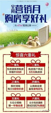 房产导购怎么样