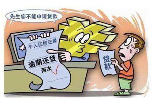 房产贷款逾期怎么办理