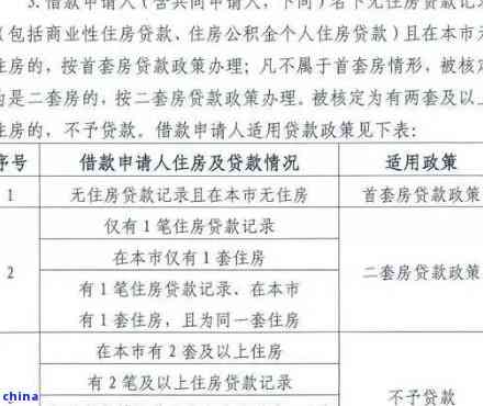 房产还款方案怎么写