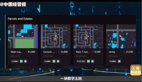 怎么购买元宇宙房产
