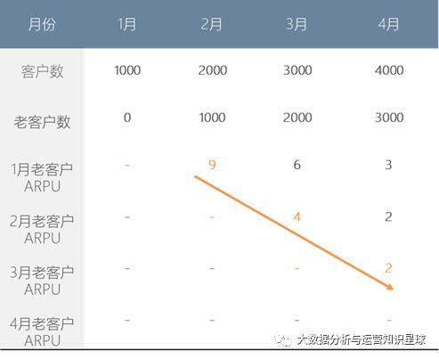 打工投资房产怎么运作