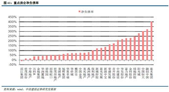 平分房产怎么算